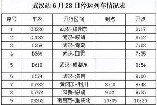 罗体：博洛尼亚和罗马两队极端球迷赛前冲突，导致3名警察受伤